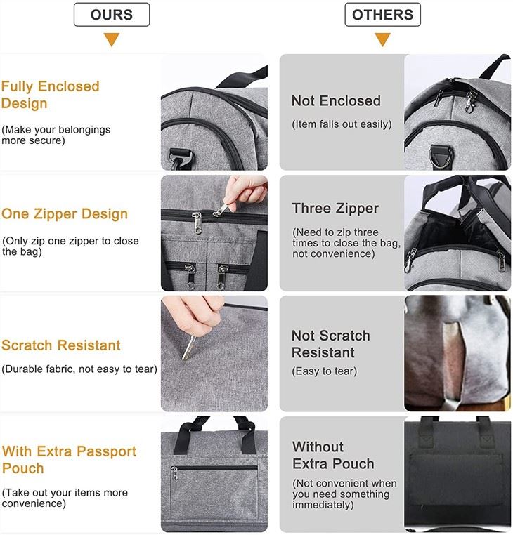 Business Clothing Bag